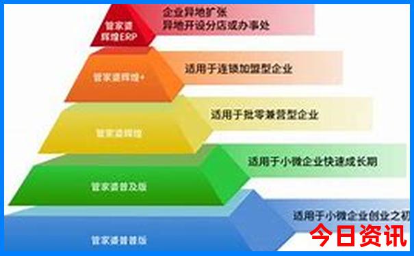 国内6天最佳旅游地方
